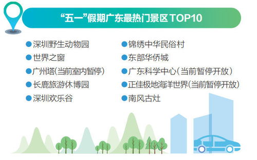 五一出游指南,这三条绝美自驾路线,让你避开人潮玩得尽兴 五一出游指南,这三条绝美自驾路线,让你避开人潮玩得尽兴