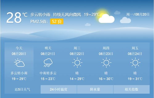 武威天气预报，一座古城的气象密码