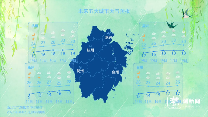 德清天气预报15天,提前规划,从容应对春日多变天气 德清天气预报15天,提前规划,从容应对春日多变天气