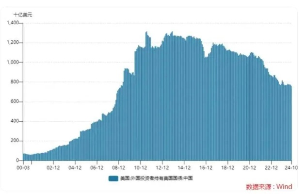 2025年疫情又来了，这一次，我们不再恐惧