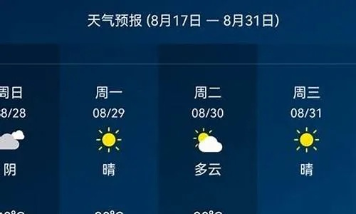 舒兰天气预报,今日多云转晴,气温小幅回升 舒兰天气预报,今日多云转晴,气温小幅回升