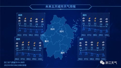 天气预报官网，数字时代的气象罗盘